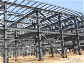 钢材建筑物大趋势